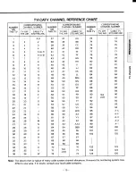 Предварительный просмотр 19 страницы Toshiba CF27D50 Owner'S Manual