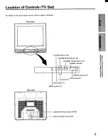 Предварительный просмотр 5 страницы Toshiba CF27E30 Owner'S Manual