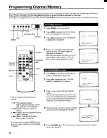 Предварительный просмотр 8 страницы Toshiba CF27E30 Owner'S Manual