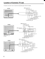 Предварительный просмотр 6 страницы Toshiba CF27E50 Owner'S Manual