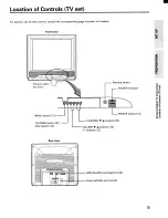 Preview for 5 page of Toshiba CF27E55 Owner'S Manual