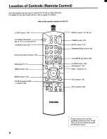 Preview for 6 page of Toshiba CF27E55 Owner'S Manual