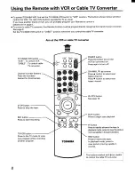 Предварительный просмотр 8 страницы Toshiba CF27E55 Owner'S Manual