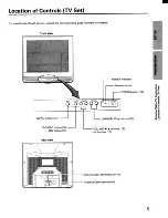 Preview for 5 page of Toshiba CF27F50 Owner'S Manual