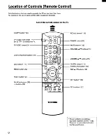 Предварительный просмотр 6 страницы Toshiba CF27F50 Owner'S Manual