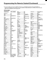 Preview for 10 page of Toshiba CF27F50 Owner'S Manual