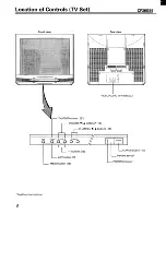 Preview for 8 page of Toshiba CF27G50 Owner'S Manual