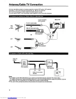 Предварительный просмотр 4 страницы Toshiba CF27H40 Owner'S Manual