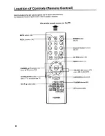 Preview for 8 page of Toshiba CF27H50 Owner'S Manual