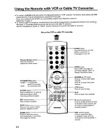 Предварительный просмотр 10 страницы Toshiba CF27H50 Owner'S Manual