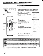 Предварительный просмотр 10 страницы Toshiba CF30F40R Owner'S Manual