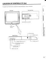 Preview for 9 page of Toshiba CF32D40 Owner'S Manual