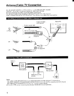 Preview for 4 page of Toshiba CF32E55 Owner'S Manual