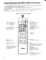 Preview for 8 page of Toshiba CF32E55 Owner'S Manual