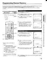 Preview for 13 page of Toshiba CF32E55 Owner'S Manual