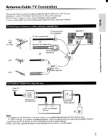 Preview for 5 page of Toshiba CF32F50 Owner'S Manual