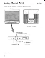 Preview for 6 page of Toshiba CF32F50 Owner'S Manual