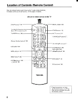 Preview for 8 page of Toshiba CF32F50 Owner'S Manual