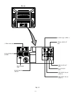 Предварительный просмотр 10 страницы Toshiba CF35E50 Technical Training Manual