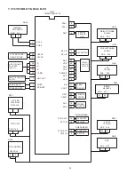 Предварительный просмотр 30 страницы Toshiba CF35E50 Technical Training Manual