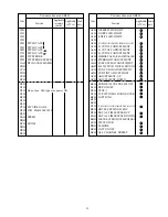 Предварительный просмотр 33 страницы Toshiba CF35E50 Technical Training Manual