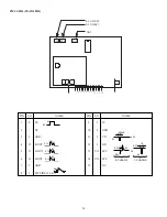 Предварительный просмотр 56 страницы Toshiba CF35E50 Technical Training Manual