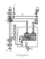 Предварительный просмотр 112 страницы Toshiba CF35E50 Technical Training Manual