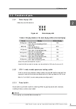 Preview for 23 page of Toshiba CF622 Instruction Manual