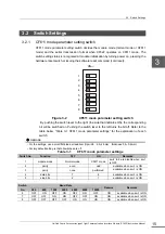 Preview for 29 page of Toshiba CF622 Instruction Manual