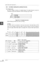 Preview for 48 page of Toshiba CF622 Instruction Manual