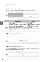 Preview for 54 page of Toshiba CF622 Instruction Manual