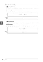 Preview for 56 page of Toshiba CF622 Instruction Manual