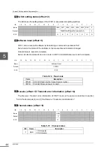 Preview for 58 page of Toshiba CF622 Instruction Manual