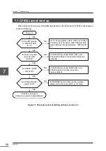 Preview for 72 page of Toshiba CF622 Instruction Manual