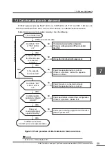 Preview for 73 page of Toshiba CF622 Instruction Manual