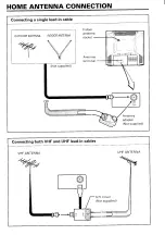 Preview for 5 page of Toshiba CH20C01 Owner'S Manual