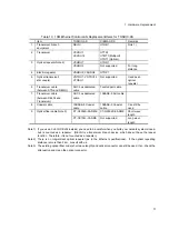 Preview for 16 page of Toshiba CIEMAC-DS Instruction Manual