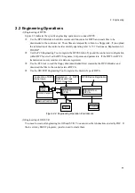 Preview for 24 page of Toshiba CIEMAC-DS Instruction Manual