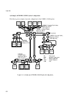 Preview for 33 page of Toshiba CIEMAC-DS Instruction Manual