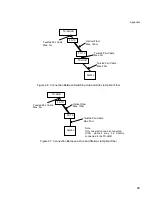 Preview for 42 page of Toshiba CIEMAC-DS Instruction Manual