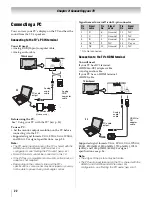 Preview for 22 page of Toshiba Cinema 46UL610U Owner'S Manual