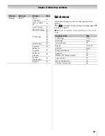 Preview for 29 page of Toshiba Cinema 46UL610U Owner'S Manual