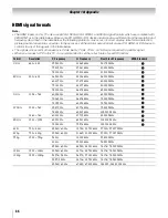 Preview for 86 page of Toshiba Cinema 46UL610U Owner'S Manual