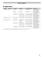 Preview for 87 page of Toshiba Cinema 46UL610U Owner'S Manual