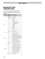 Preview for 92 page of Toshiba Cinema 46UL610U Owner'S Manual