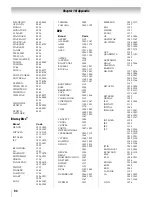 Preview for 94 page of Toshiba Cinema 46UL610U Owner'S Manual