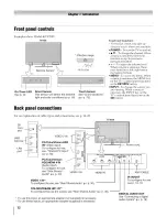 Предварительный просмотр 12 страницы Toshiba Cinema 46VX700U Owner'S Manual