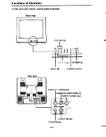 Preview for 4 page of Toshiba CM1320A Owner'S Manual