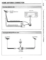 Preview for 5 page of Toshiba CN27C90 Owner'S Manual