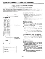 Preview for 16 page of Toshiba CN27C90 Owner'S Manual